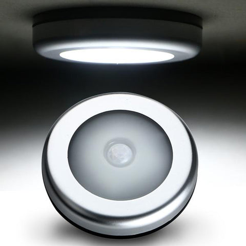 Smart Body Motion Sensor Activated Wall Light